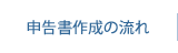 申告書作成の流れ